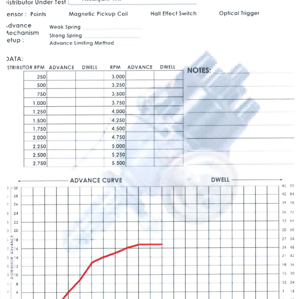 
                      
                        45D_Advance_Curve_S5TDN7011LE0.jpg
                      
                    